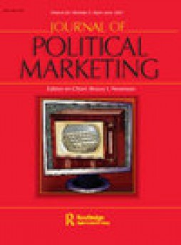 Journal Of Political Marketing雜志